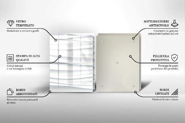Osłona ściany przy kuchence gazowej Nowoczesna struktura
