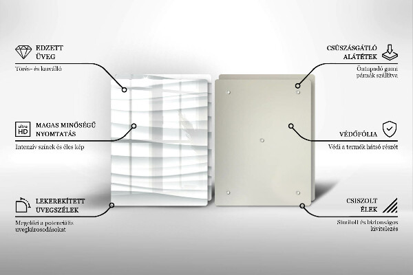 Osłona ściany przy kuchence gazowej Nowoczesna struktura