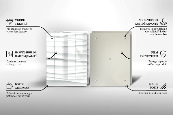 Osłona ściany przy kuchence gazowej Nowoczesna struktura