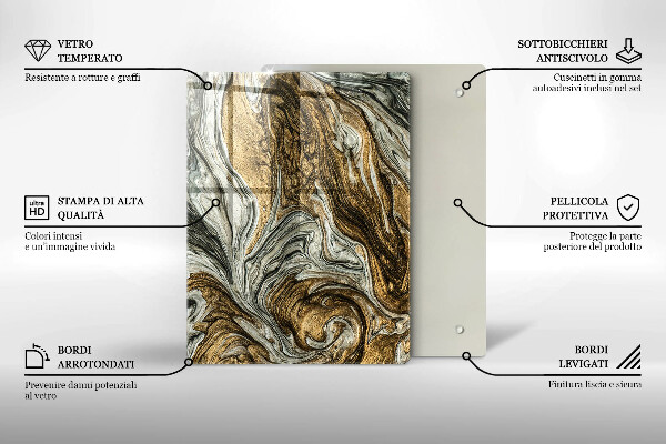 Osłona ściany przy kuchence gazowej Bogata abstrakcja