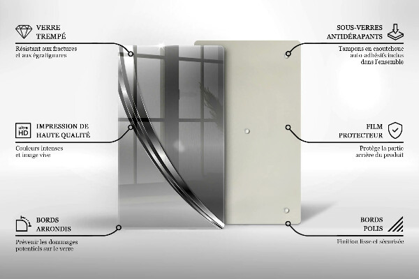Osłona ściany przy kuchence gazowej Metalowa abstrakcja
