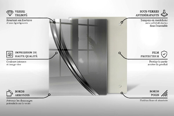 Osłona ściany przy kuchence gazowej Metalowa abstrakcja