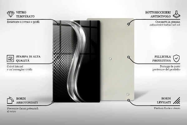 Osłona ściany przy kuchence gazowej Metalowa struktura