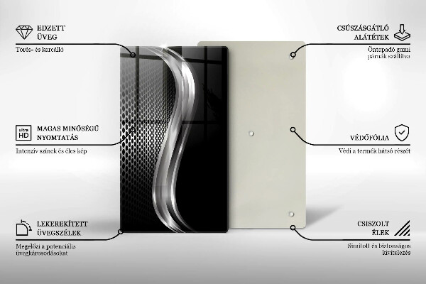 Osłona ściany przy kuchence gazowej Metalowa struktura