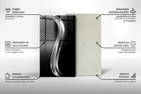 Osłona ściany przy kuchence gazowej Metalowa struktura
