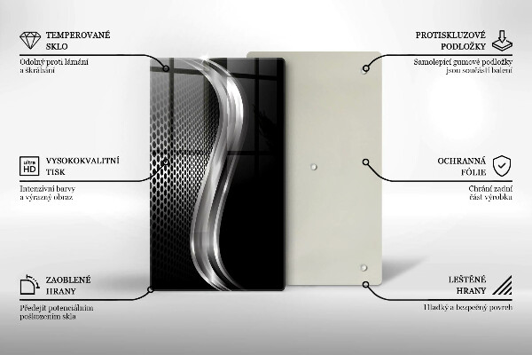Osłona ściany przy kuchence gazowej Metalowa struktura