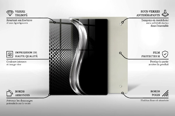 Osłona ściany przy kuchence gazowej Metalowa struktura