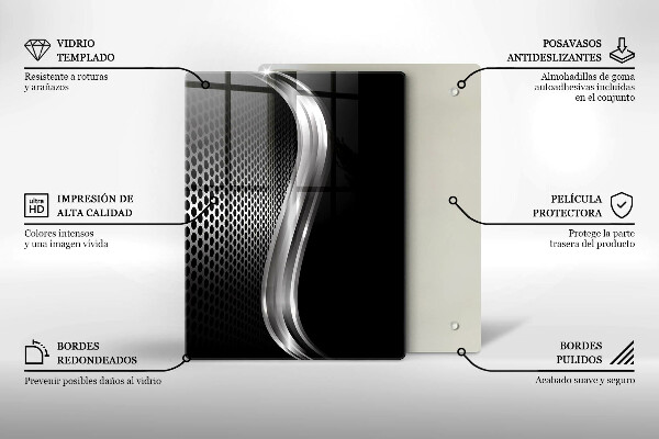 Osłona ściany przy kuchence gazowej Metalowa struktura