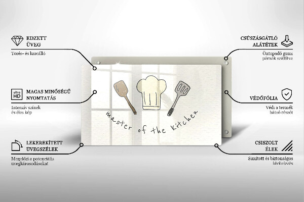 Osłona płyty indukcyjnej Master of the Kitchen