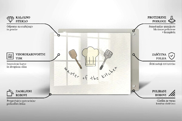 Osłona płyty indukcyjnej Master of the Kitchen