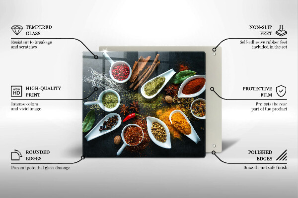 Osłona ściany przy kuchence gazowej Kuchenne przyprawy