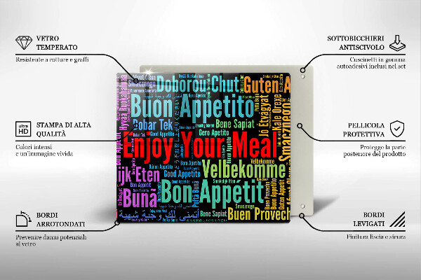 Osłona ściany przy kuchence gazowej Napisy Smacznego języki
