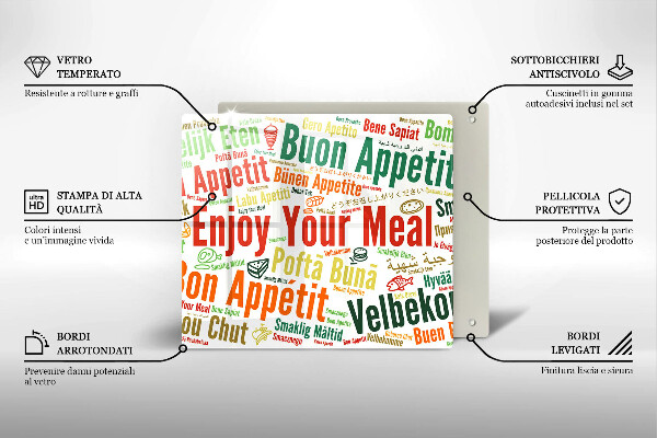 Osłona ściany przy kuchence gazowej Napisy Smacznego języki