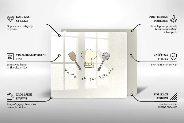 Osłona do płyty indukcyjnej Master of the Kitchen