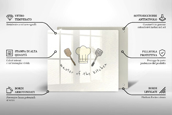 Osłona do płyty indukcyjnej Master of the Kitchen