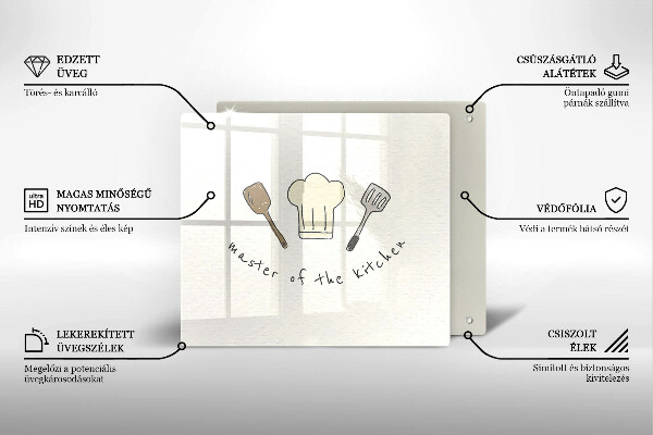 Osłona do płyty indukcyjnej Master of the Kitchen