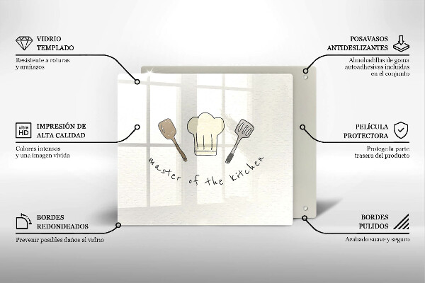 Osłona do płyty indukcyjnej Master of the Kitchen