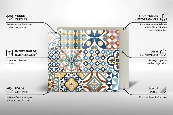 Płyta ochronna na kuchenkę Ozdobne płytki kafelki