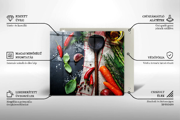 Osłona ściany przy kuchence gazowej Kuchnia jedzenie