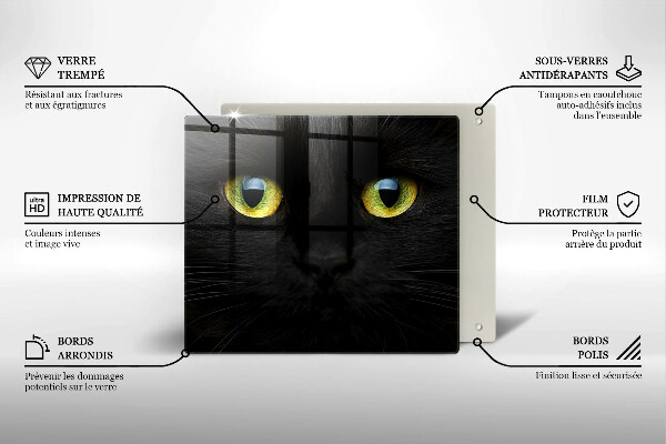 Płyta ochronna na kuchenkę Zwierzę kocie oczy