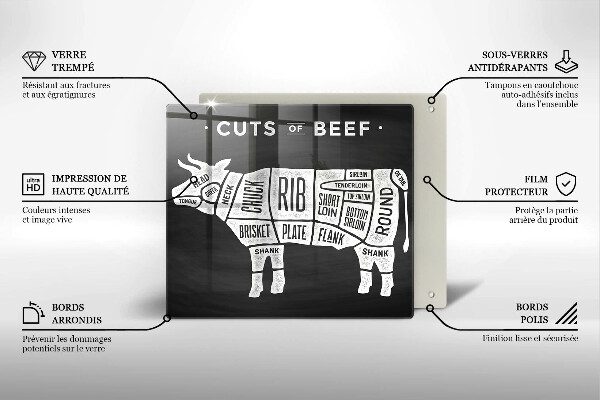 Osłona ściany przy kuchence gazowej Mięso krowy wołowina