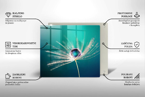 Osłona ściany przy kuchence gazowej Rosa na dmuchawcu