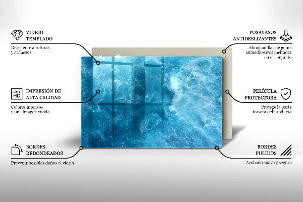 Osłona na płytę indukcyjną Błękitna woda
