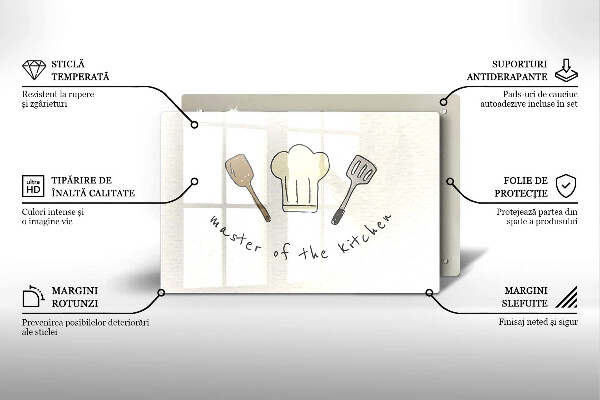 Osłona płyty indukcyjnej Master of the Kitchen