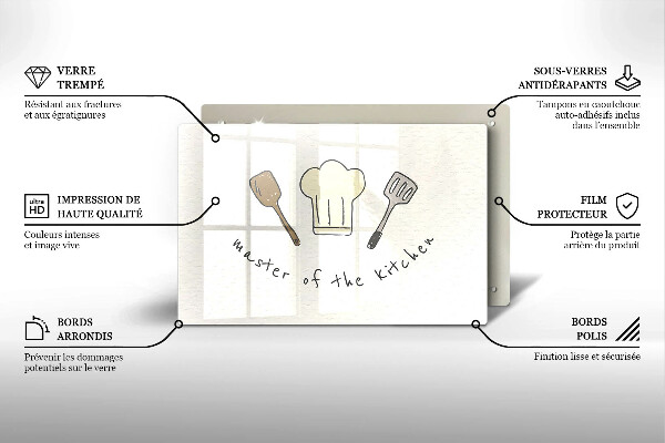 Osłona płyty indukcyjnej Master of the Kitchen