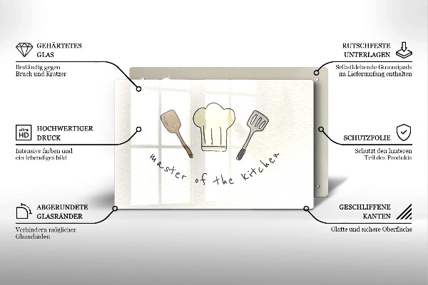 Osłona płyty indukcyjnej Master of the Kitchen