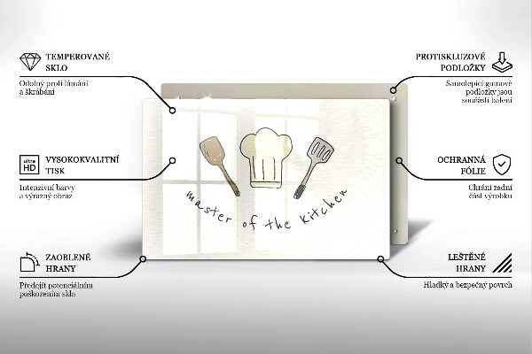 Osłona płyty indukcyjnej Master of the Kitchen
