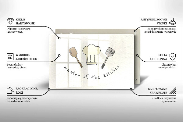 Osłona płyty indukcyjnej Master of the Kitchen