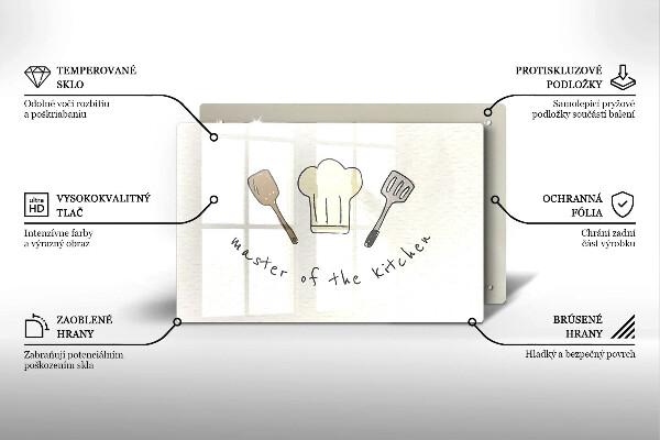 Osłona płyty indukcyjnej Master of the Kitchen