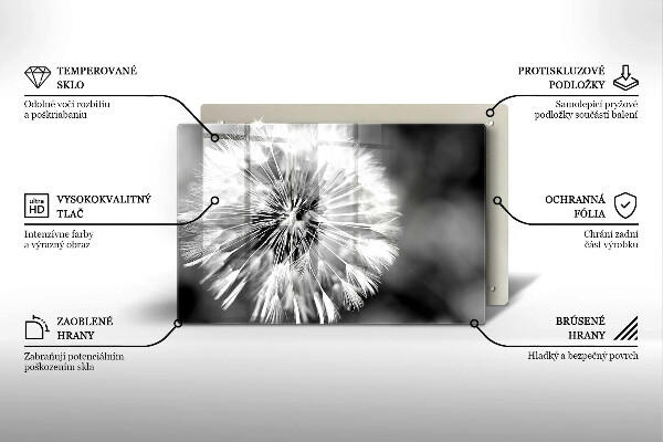 Osłona na płytę indukcyjną Delikatny dmuchawiec