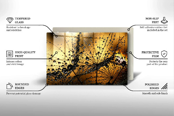 Osłona na płytę indukcyjną Rosa i dmuchawce