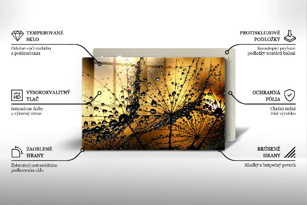 Osłona na płytę indukcyjną Rosa i dmuchawce