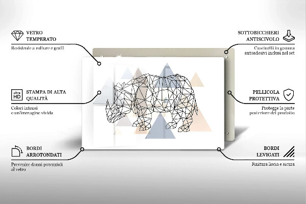Osłona na płytę indukcyjną Line-art nosorożec
