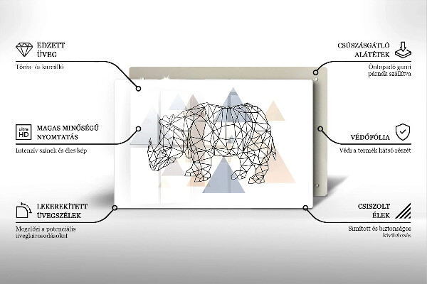 Osłona na płytę indukcyjną Line-art nosorożec