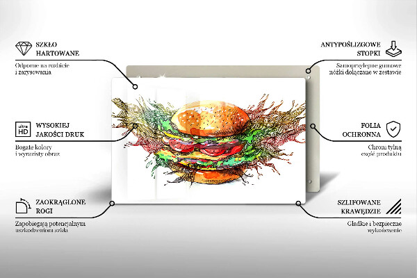 Osłona na płytę indukcyjną Rysunek hamburger