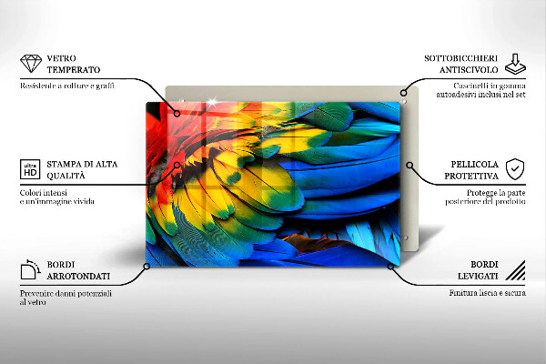 Osłona na ścianę do kuchni Barwne pióra papugi