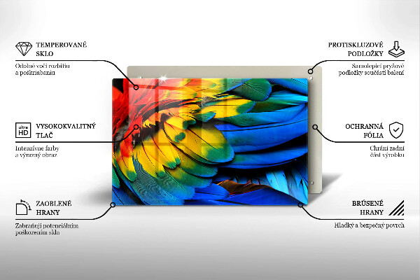 Osłona na ścianę do kuchni Barwne pióra papugi