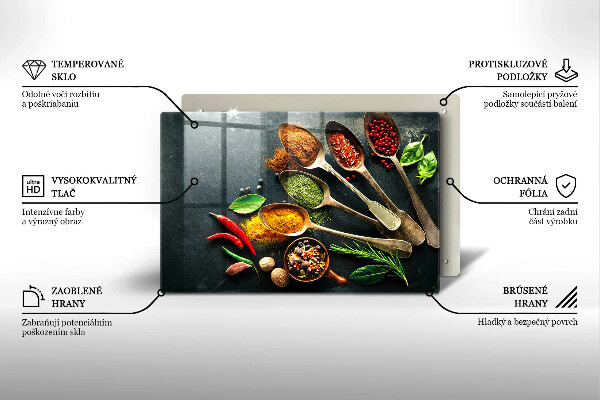 Osłona na ścianę do kuchni Kuchenne łyżki przyprawy