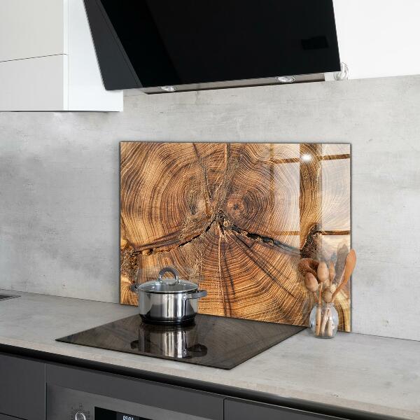 Lacobel do kuchni Tekstura Pnia