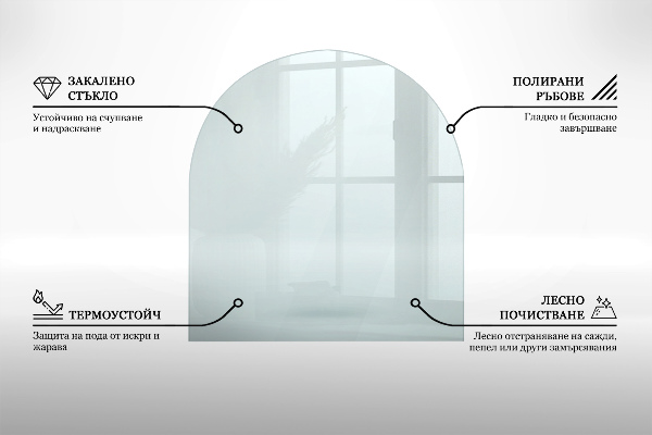 Podkładka pod kominek 80x70 cm
