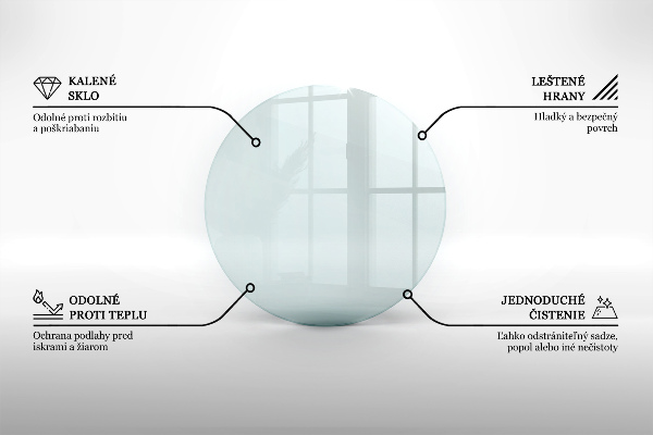 Szkło hartowane pod kominek fi100 cm