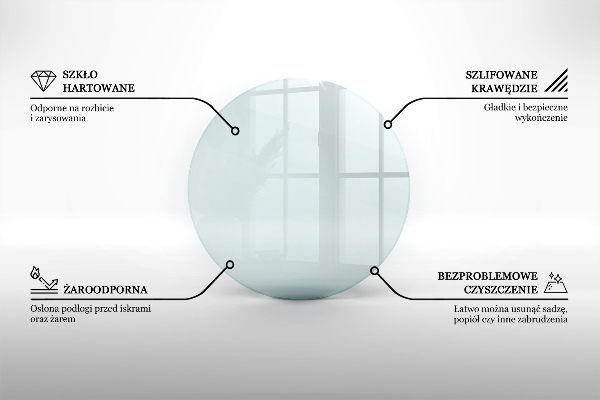 Szkło hartowane pod kominek fi50 cm