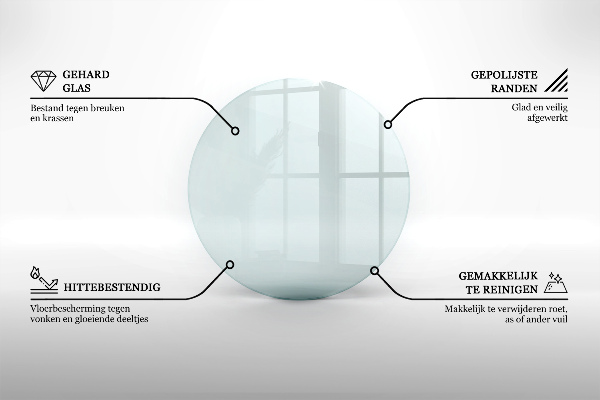 Szkło hartowane pod kominek fi60 cm