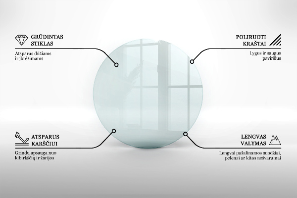 Szkło hartowane pod kominek fi70 cm