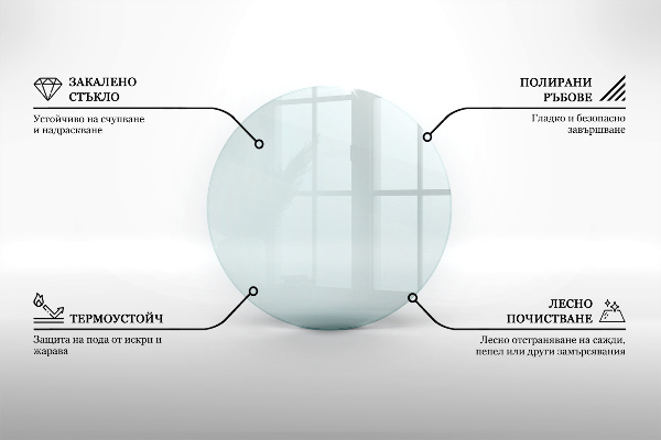 Szkło hartowane pod kominek fi80 cm