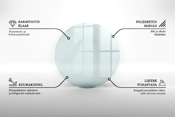 Szkło hartowane pod kominek fi80 cm